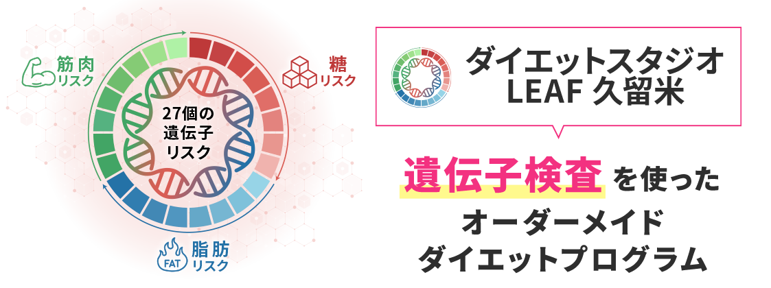 27個の遺伝子リスク